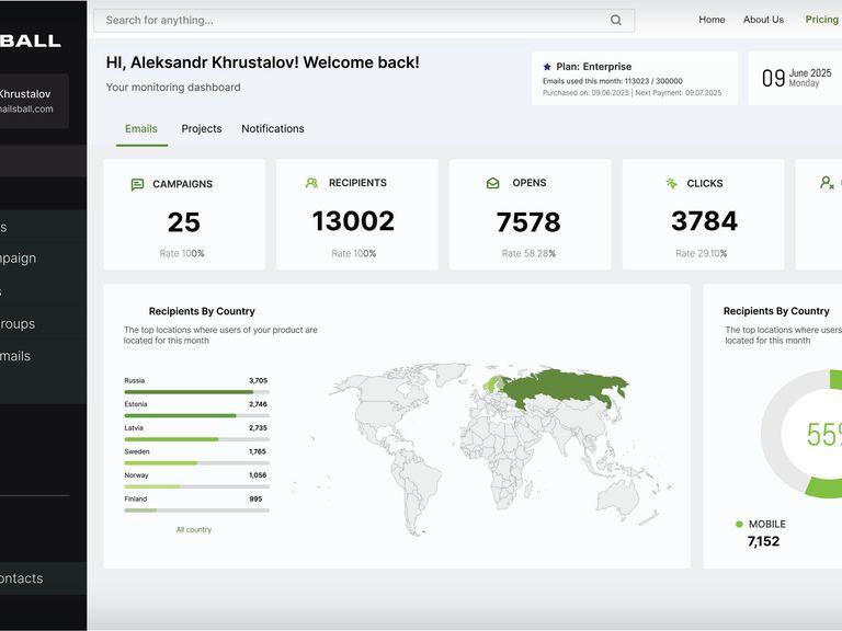 Mailsball - Платформа email-маркетинга