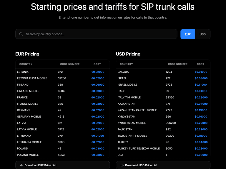 SkyTel — Облачная телефония и VoIP-платформа для бизнеса